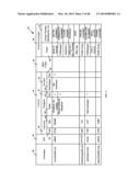 SYSTEMS AND METHODS FOR TRANSFERRING VALUE diagram and image