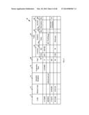 SYSTEMS AND METHODS FOR TRANSFERRING VALUE diagram and image