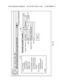 SYSTEMS AND METHODS FOR TRANSFERRING VALUE diagram and image