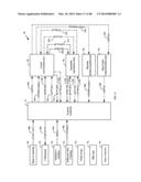 SYSTEMS AND METHODS FOR TRANSFERRING VALUE diagram and image