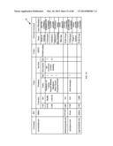 SYSTEMS AND METHODS FOR TRANSFERRING VALUE diagram and image