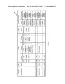 SYSTEMS AND METHODS FOR TRANSFERRING VALUE diagram and image