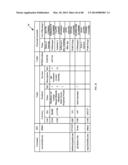 SYSTEMS AND METHODS FOR TRANSFERRING VALUE diagram and image