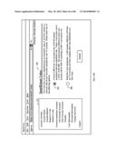 SYSTEMS AND METHODS FOR TRANSFERRING VALUE diagram and image