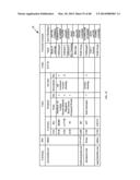 SYSTEMS AND METHODS FOR TRANSFERRING VALUE diagram and image