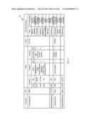 SYSTEMS AND METHODS FOR TRANSFERRING VALUE diagram and image