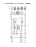 SYSTEMS AND METHODS FOR TRANSFERRING VALUE diagram and image