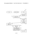 SYSTEMS AND METHODS FOR TRANSFERRING VALUE diagram and image