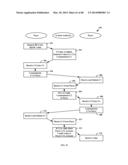 SYSTEMS AND METHODS FOR TRANSFERRING VALUE diagram and image