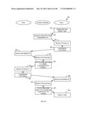 SYSTEMS AND METHODS FOR TRANSFERRING VALUE diagram and image