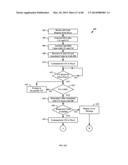 SYSTEMS AND METHODS FOR TRANSFERRING VALUE diagram and image