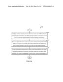 LOCATION AUGMENTED BIOTRANSACTION SYSTEMS AND METHODS diagram and image