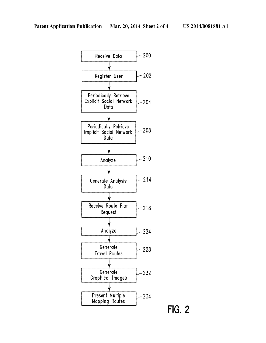 SOCIAL NETWORK BASED MAPPING - diagram, schematic, and image 03