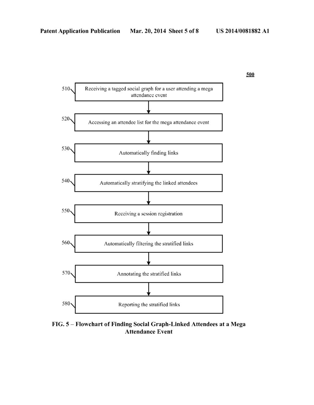 SYSTEMS AND METHODS OF CONNECTING USERS WITH ATTENDEES AT A MEGA     ATTENDANCE EVENT - diagram, schematic, and image 06