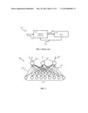 SPIKING NEURON NETWORK ADAPTIVE CONTROL APPARATUS AND METHODS diagram and image