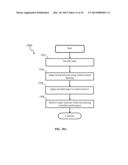 SPIKING NEURON NETWORK ADAPTIVE CONTROL APPARATUS AND METHODS diagram and image