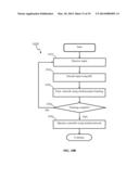 SPIKING NEURON NETWORK ADAPTIVE CONTROL APPARATUS AND METHODS diagram and image