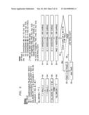 Creating Stream Processing Flows from Sets of Rules diagram and image