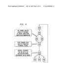 Creating Stream Processing Flows from Sets of Rules diagram and image