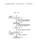 Creating Stream Processing Flows from Sets of Rules diagram and image