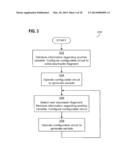 SYSTEMS, METHODS, AND APPARATUSES FOR SOLVING STOCHASTIC PROBLEMS USING     PROBABILITY DISTRIBUTION SAMPLES diagram and image