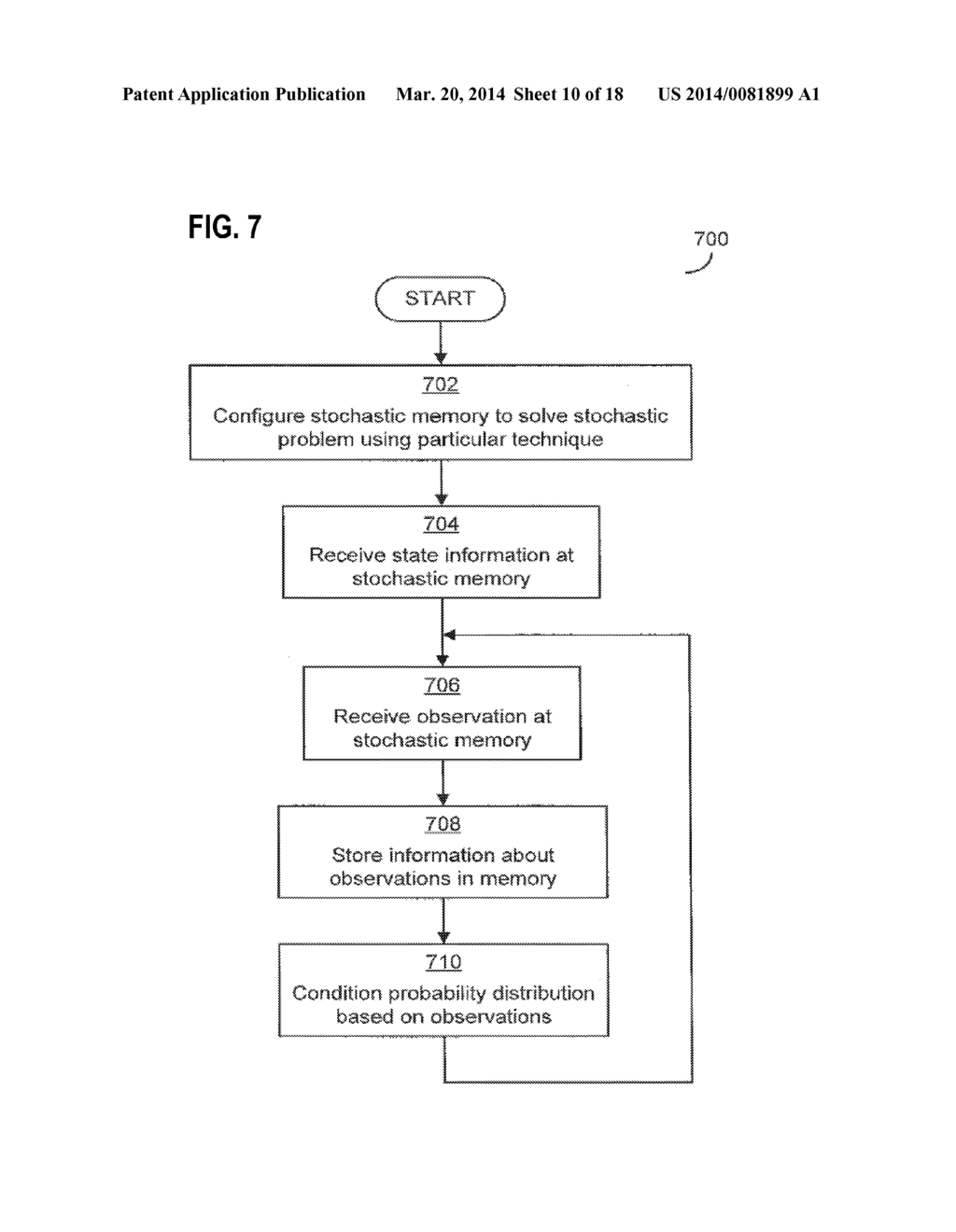 SYSTEMS, METHODS, AND APPARATUSES FOR SOLVING STOCHASTIC PROBLEMS USING     PROBABILITY DISTRIBUTION SAMPLES - diagram, schematic, and image 11