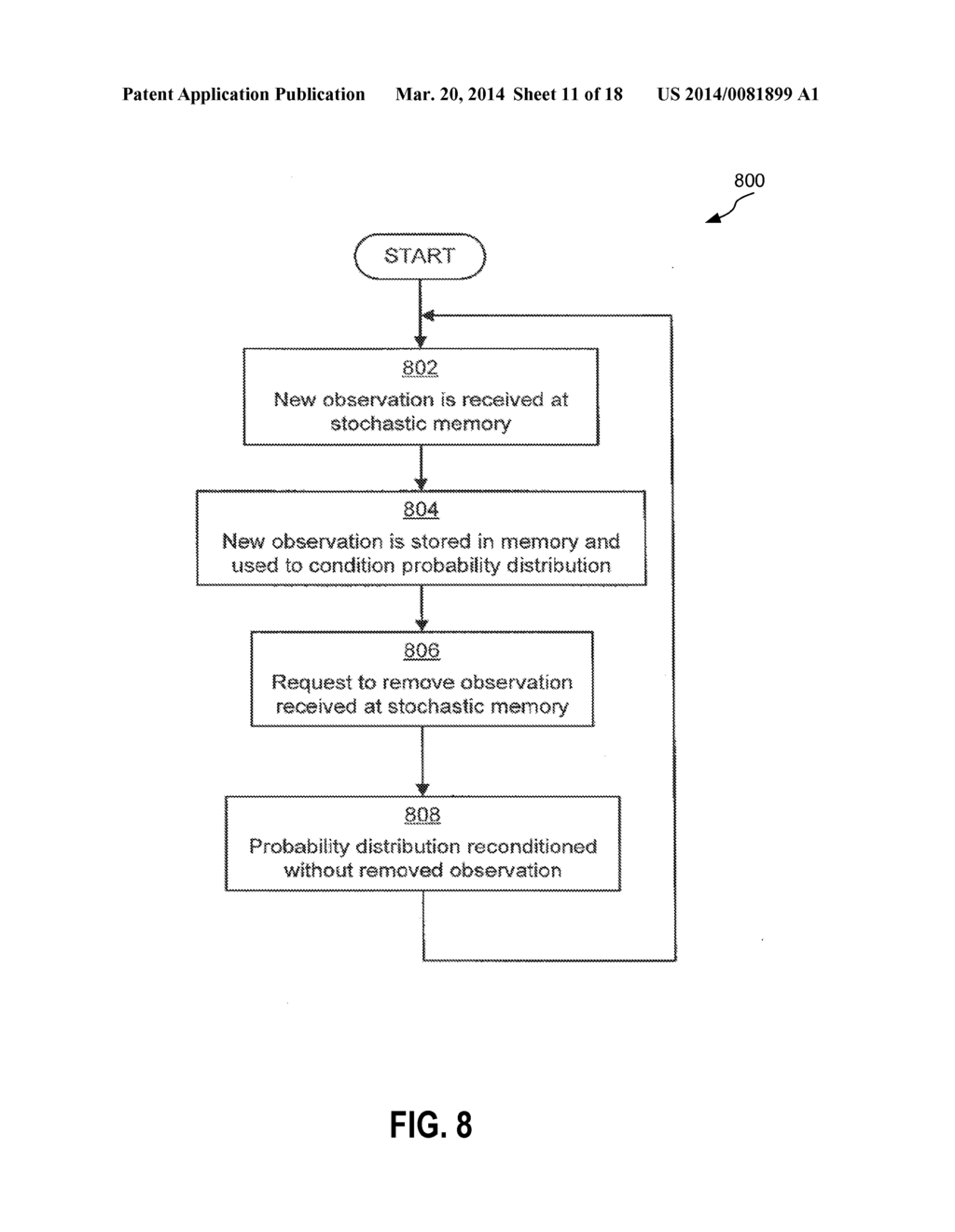 SYSTEMS, METHODS, AND APPARATUSES FOR SOLVING STOCHASTIC PROBLEMS USING     PROBABILITY DISTRIBUTION SAMPLES - diagram, schematic, and image 12