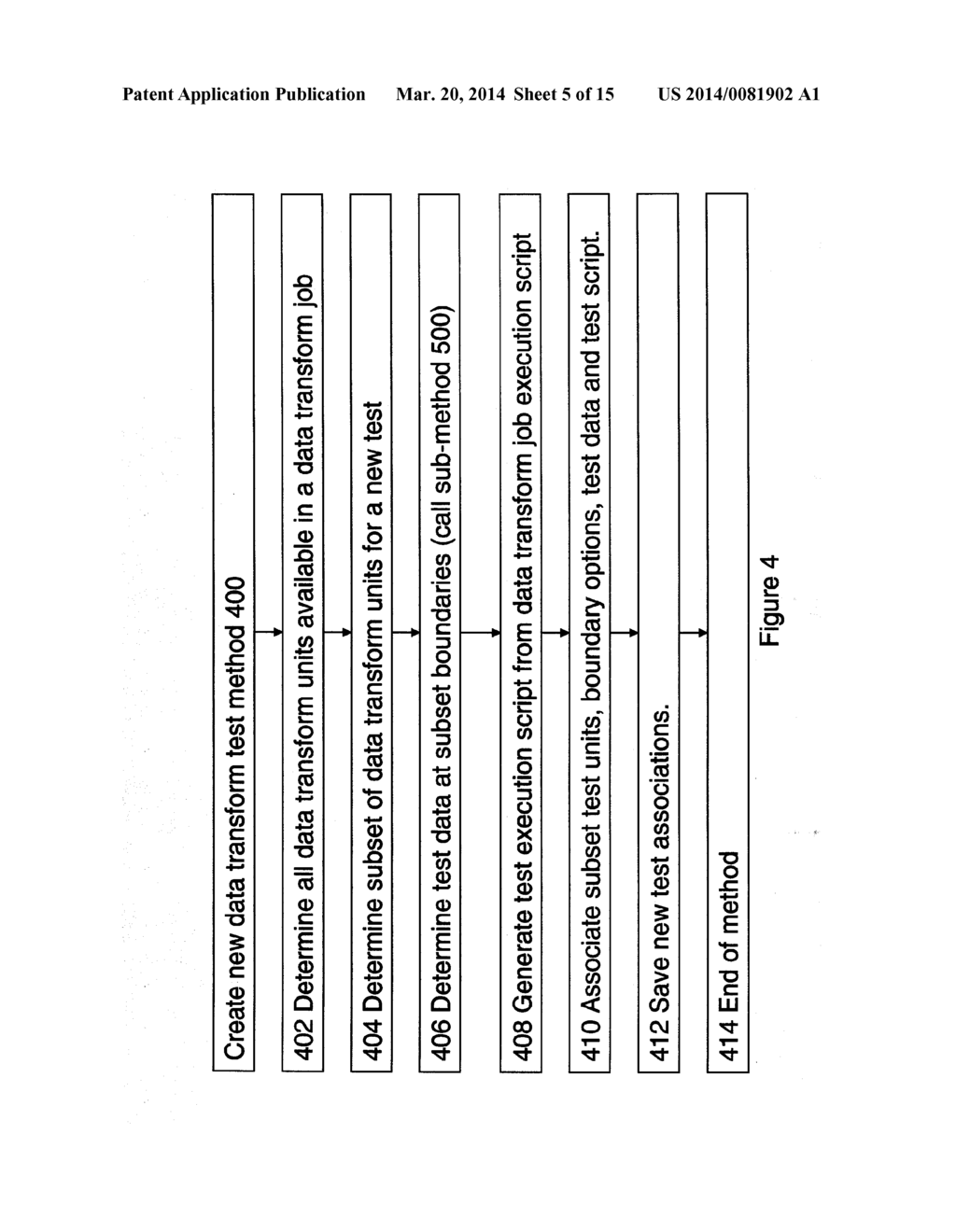 Integrating Data Transform Test with Data Transform Tool - diagram, schematic, and image 06