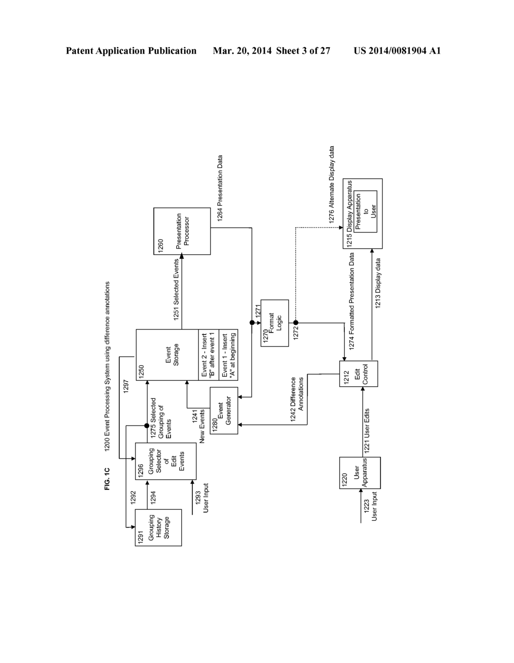 Systems And Methods Of Collaboration Comprising, Providing A Presentation     Of An Underlying Image; Generating Annotation Data Representative Of     Annotations Made By A Respective User, Generating Events Comprising Event     Content, Then Defining A Selected Set Of Events, And Generating A Display     Presentation Responsive To Processing Said Selected Set Of Events - diagram, schematic, and image 04