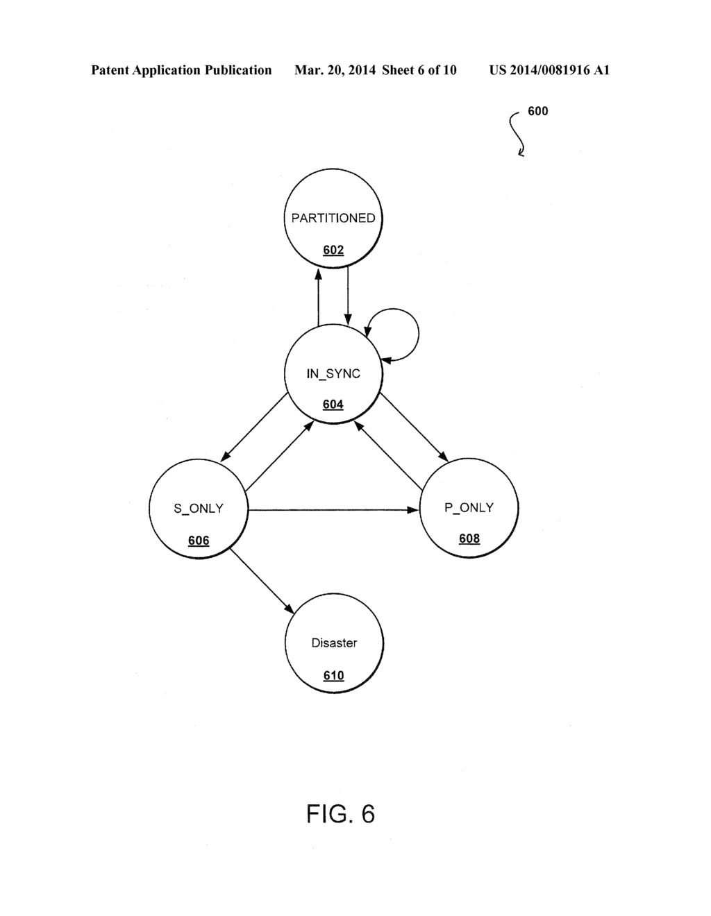 FAILOVER AND RECOVERY FOR REPLICATED DATA INSTANCES - diagram, schematic, and image 07