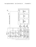 Managing Incident Reports diagram and image