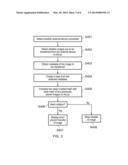IMAGE DUPLICATION PREVENTION APPARATUS AND IMAGE DUPLICATION PREVENTION     METHOD diagram and image