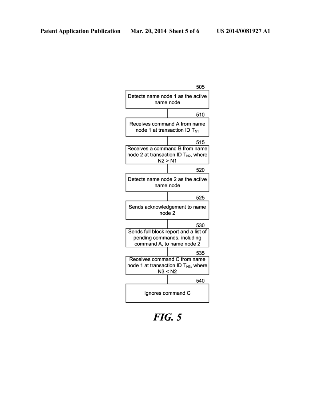 DATA NODE FENCING IN A DISTRIBUTED FILE SYSTEM - diagram, schematic, and image 06