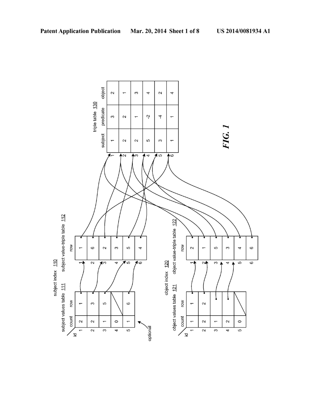 DYNAMIC UPDATES TO A SEMANTIC DATABASE USING FINE-GRAIN LOCKING - diagram, schematic, and image 02