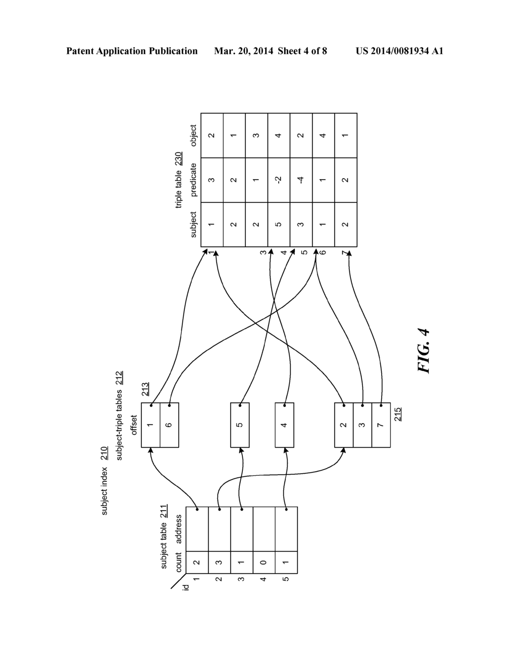 DYNAMIC UPDATES TO A SEMANTIC DATABASE USING FINE-GRAIN LOCKING - diagram, schematic, and image 05