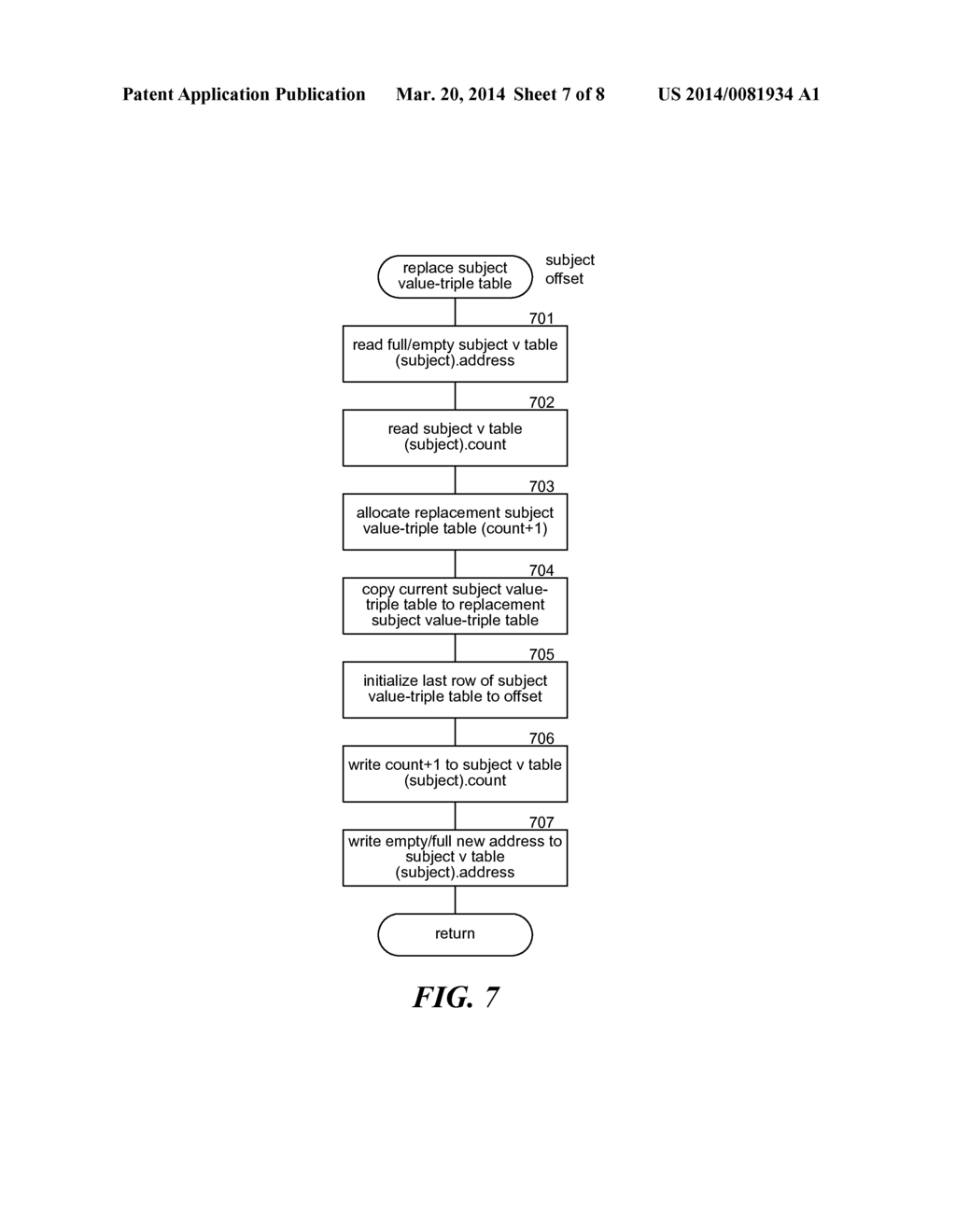 DYNAMIC UPDATES TO A SEMANTIC DATABASE USING FINE-GRAIN LOCKING - diagram, schematic, and image 08