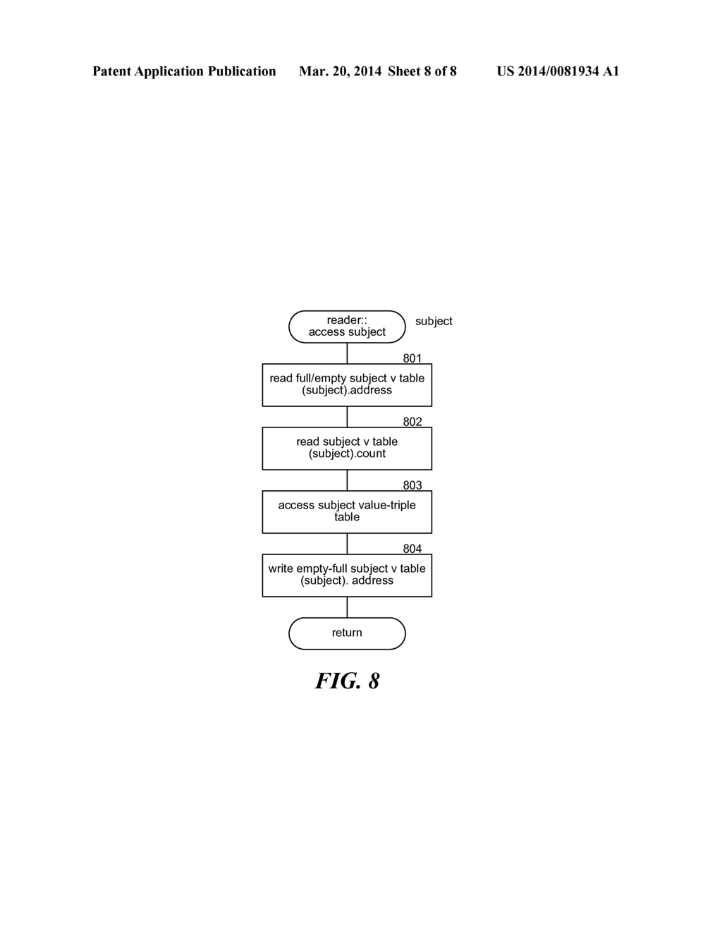 DYNAMIC UPDATES TO A SEMANTIC DATABASE USING FINE-GRAIN LOCKING - diagram, schematic, and image 09