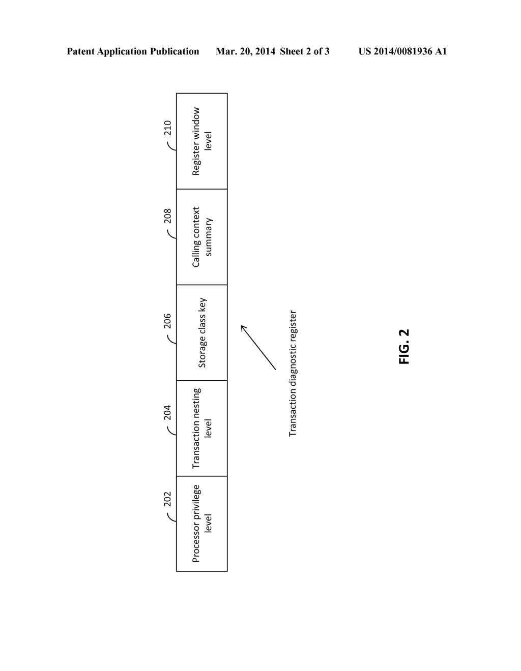 METHOD AND APPARATUS FOR RECORDING AND PROFILING TRANSACTION FAILURE     SOURCE ADDRESSES IN HARDWARE TRANSACTIONAL MEMORIES - diagram, schematic, and image 03