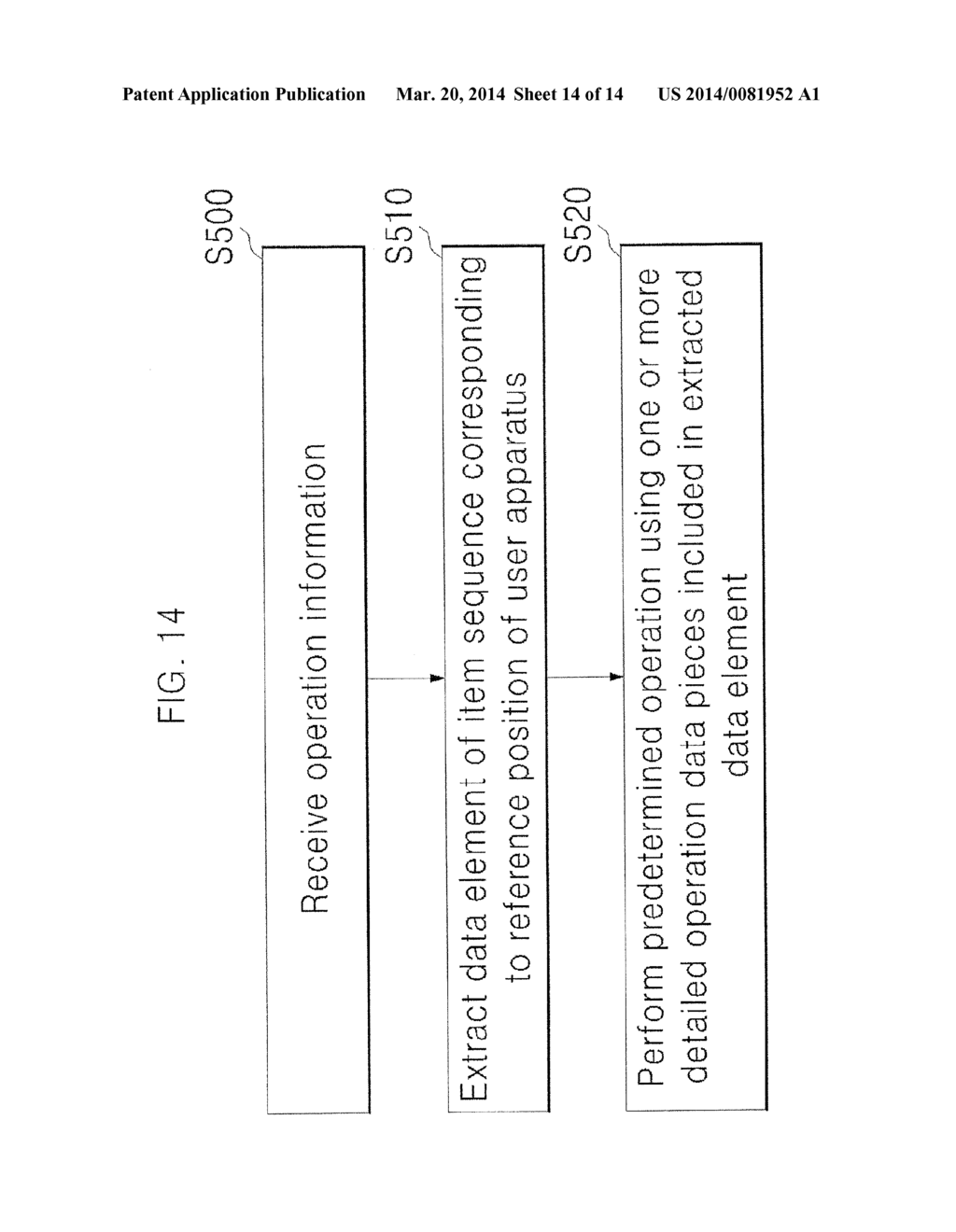 METHOD AND APPARATUS USING ITEM SEQUENCE OF SEQUENCE TABLE AS IDENTIFIER - diagram, schematic, and image 15