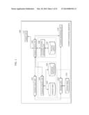 CONTENT PROCESSING APPARATUS, CONTENT PROCESSING METHOD, AND PROGRAM diagram and image