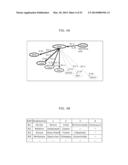 CONTENT PROCESSING APPARATUS, CONTENT PROCESSING METHOD, AND PROGRAM diagram and image