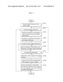 CONTENT PROCESSING APPARATUS, CONTENT PROCESSING METHOD, AND PROGRAM diagram and image