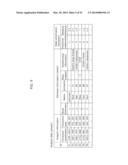 CONTENT PROCESSING APPARATUS, CONTENT PROCESSING METHOD, AND PROGRAM diagram and image