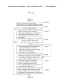 CONTENT PROCESSING APPARATUS, CONTENT PROCESSING METHOD, AND PROGRAM diagram and image