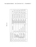 CONTENT PROCESSING APPARATUS, CONTENT PROCESSING METHOD, AND PROGRAM diagram and image