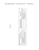 CONTENT PROCESSING APPARATUS, CONTENT PROCESSING METHOD, AND PROGRAM diagram and image