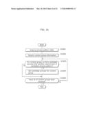 CONTENT PROCESSING APPARATUS, CONTENT PROCESSING METHOD, AND PROGRAM diagram and image