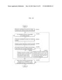 CONTENT PROCESSING APPARATUS, CONTENT PROCESSING METHOD, AND PROGRAM diagram and image