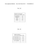 CONTENT PROCESSING APPARATUS, CONTENT PROCESSING METHOD, AND PROGRAM diagram and image