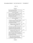 CONTENT PROCESSING APPARATUS, CONTENT PROCESSING METHOD, AND PROGRAM diagram and image